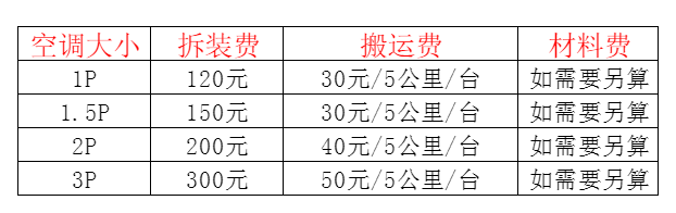 长宁空调移机及费用电话在哪里找